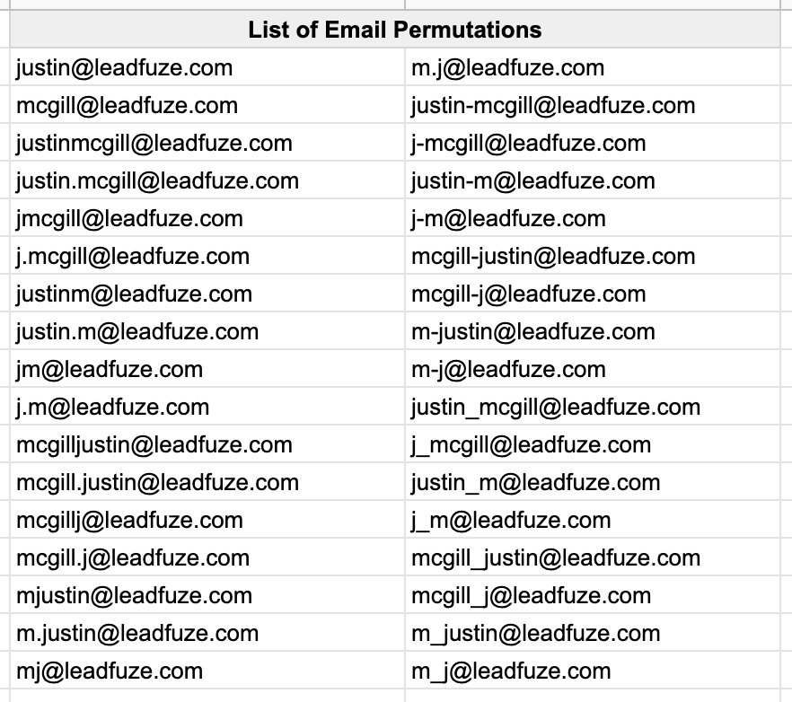 How to Find an Email Address By Name: 10 Helpful LeadFuze