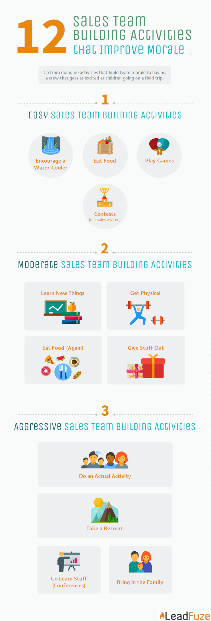 12 Work Competition Games & Contest Ideas for Teams