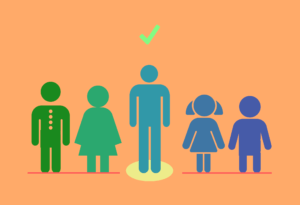 ideal customer profile