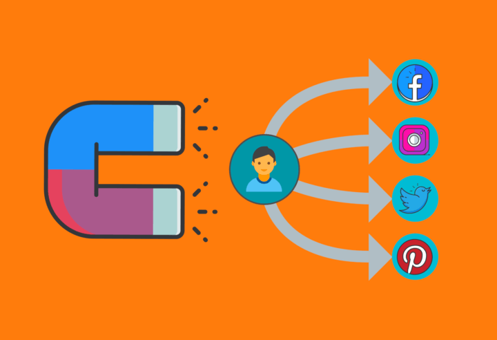 generating leads through social media