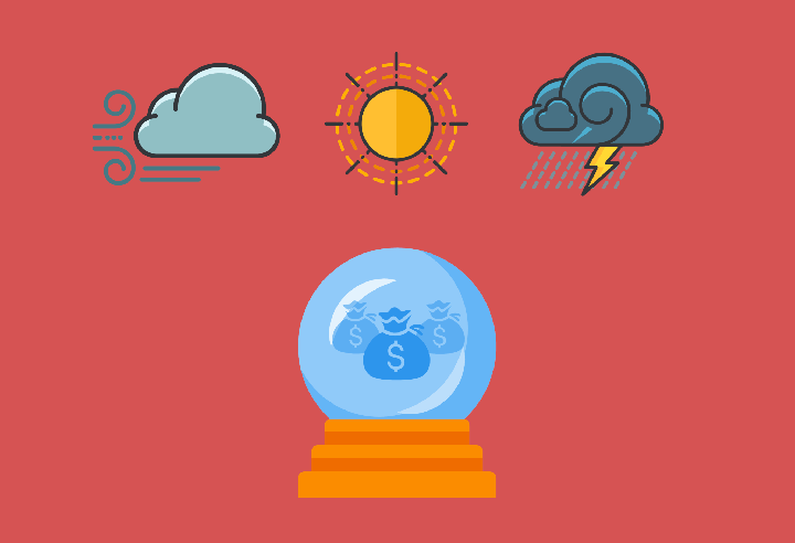 sales forecasting