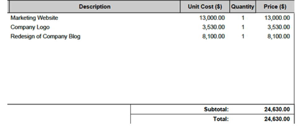 pricing strategies