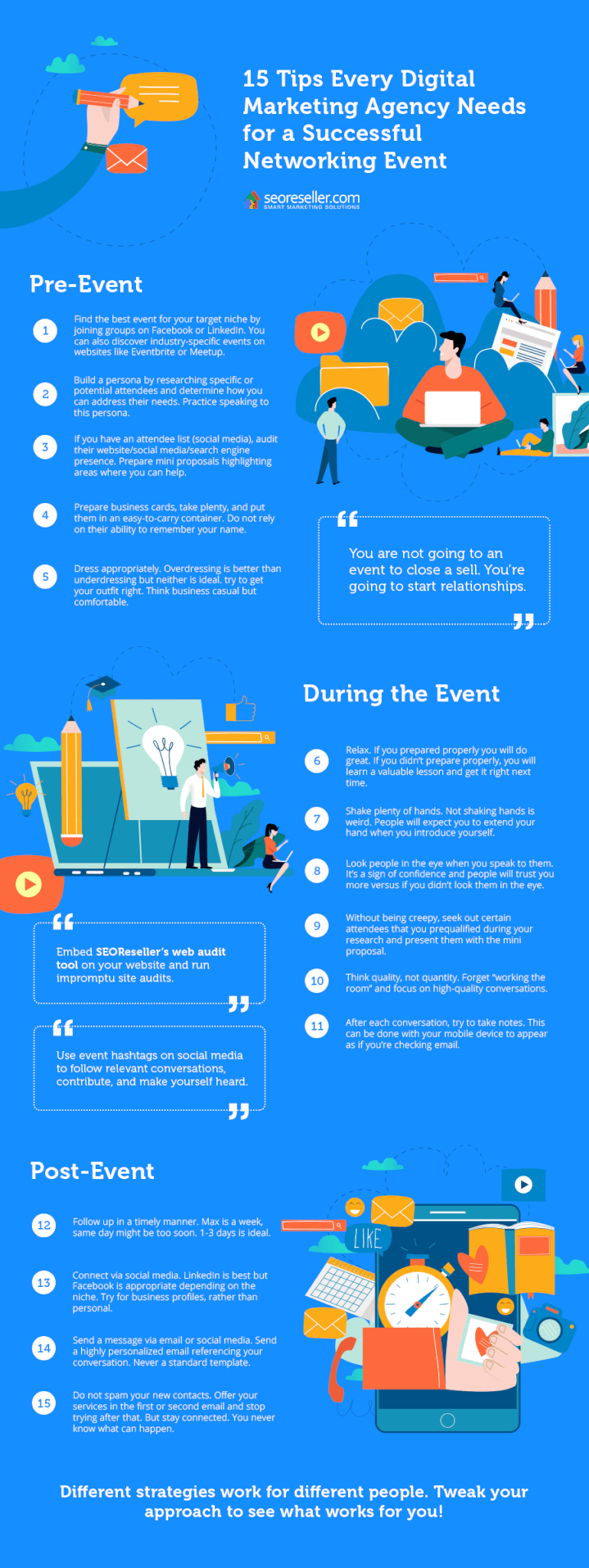Infographic_SEOReseller-White-Label-SEO.png
