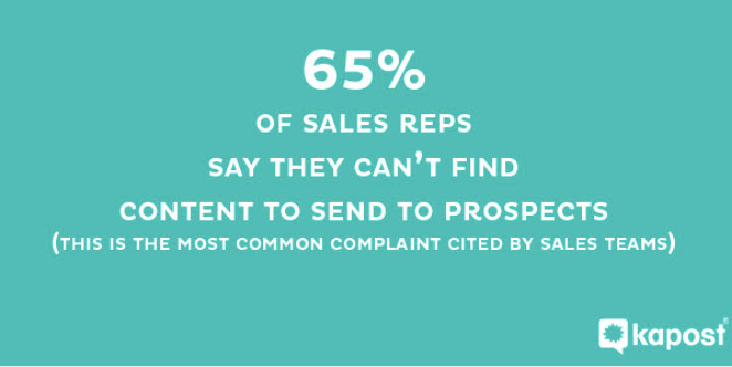 sales enablement problems