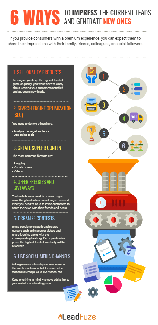 Formen ubehagelig buffet Lead Generation Techniques for Attracting New Users : LeadFuze