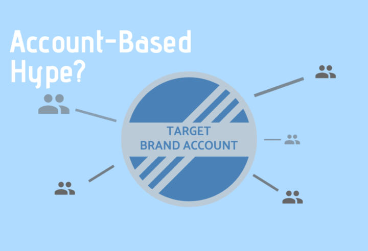 account based marketing tactics