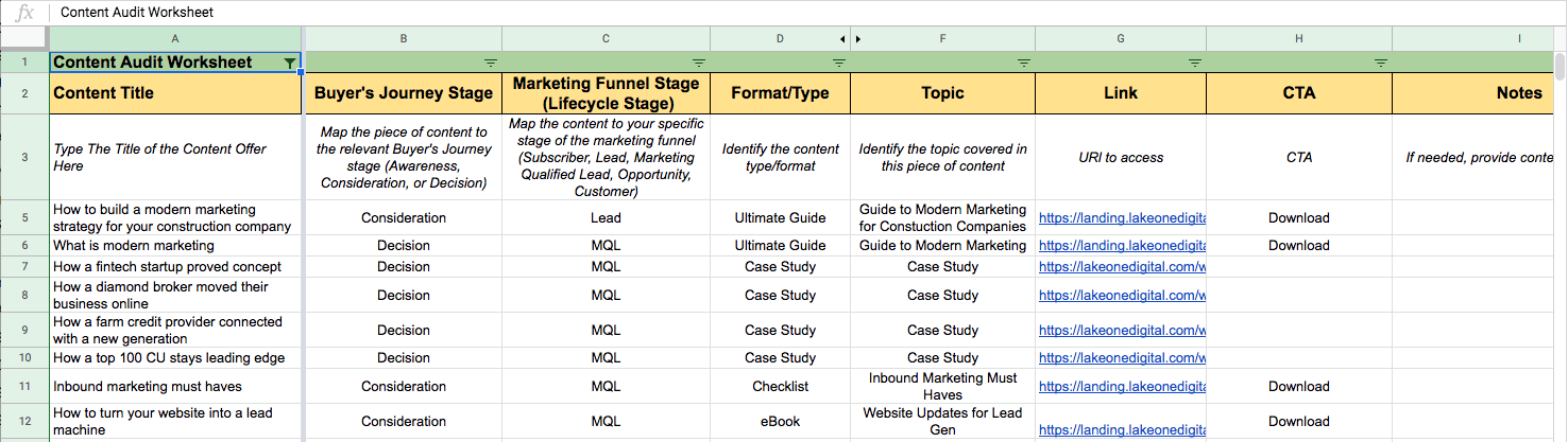 sales and marketing alignment