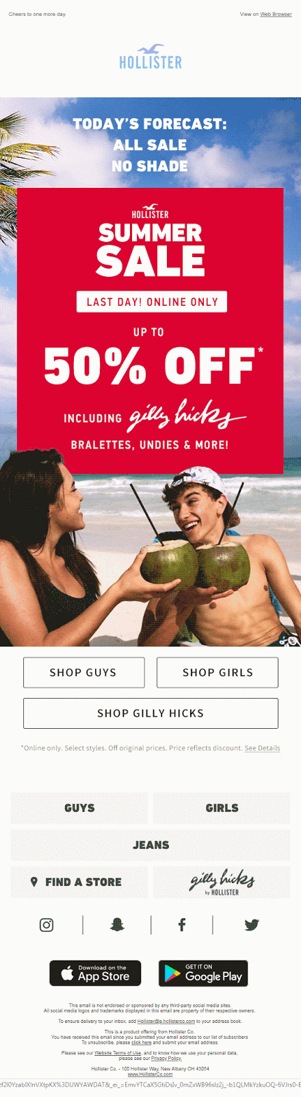 gifs in emails