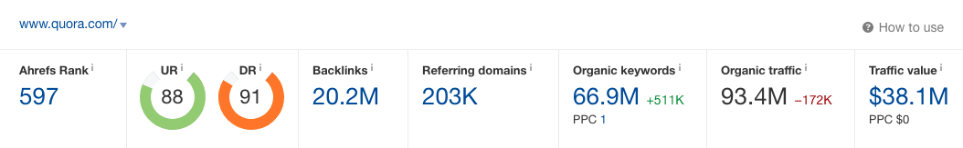 Quora Communities