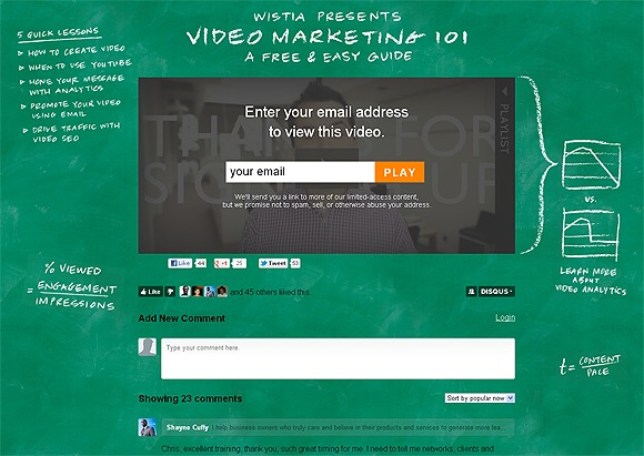 how to get leads with video marketing