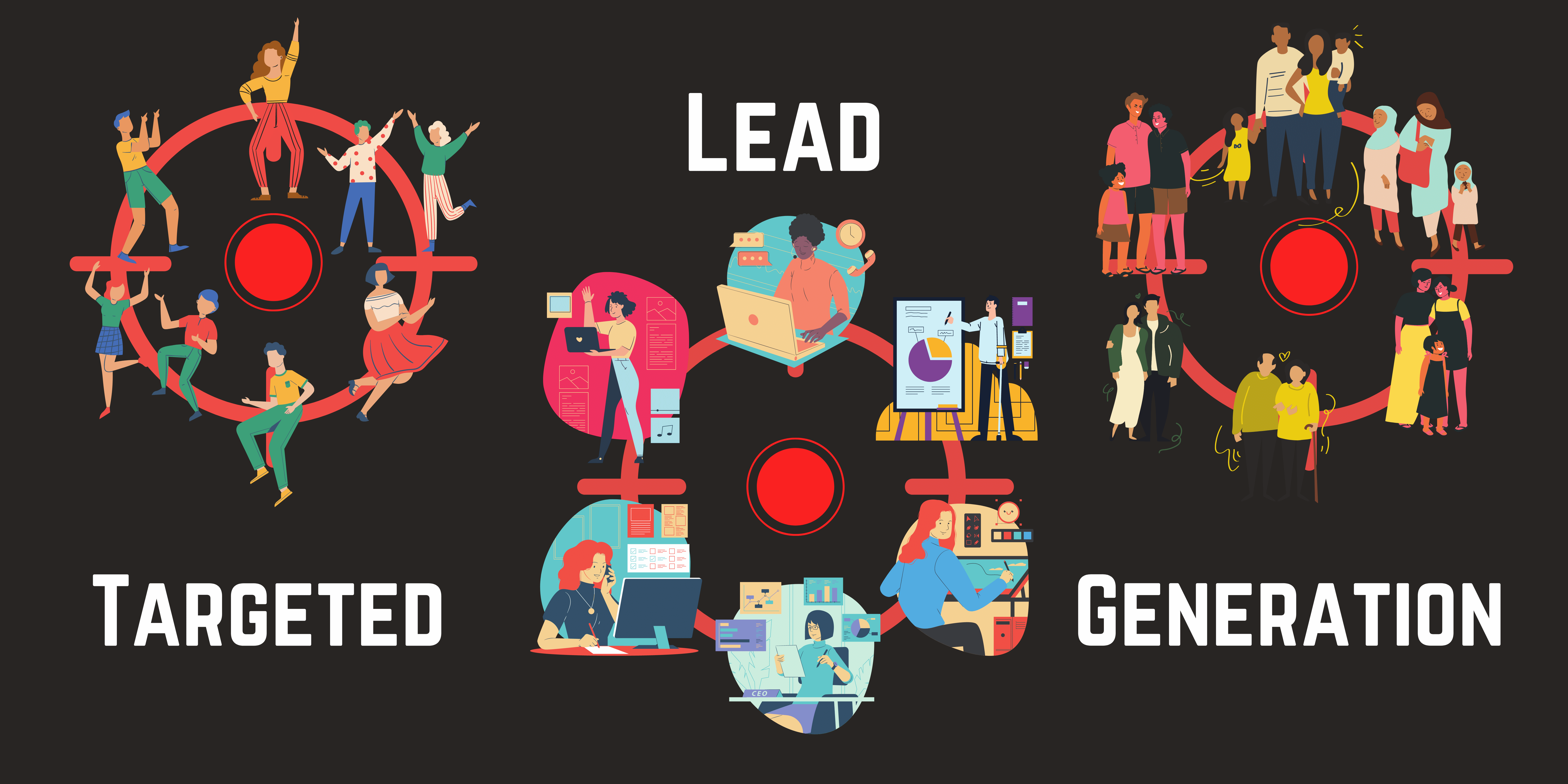 Targeted lead generation