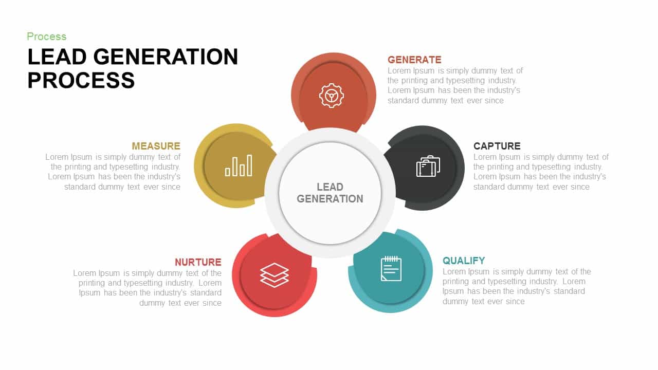 lead generation australia