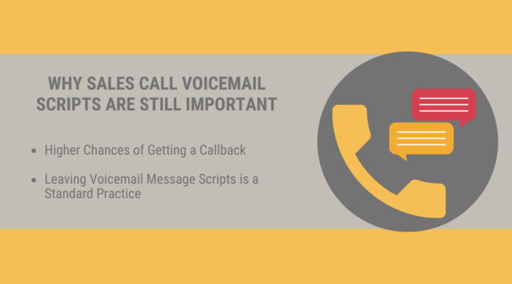 call voicemail