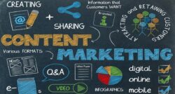 content marketing for sales