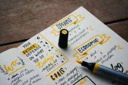 How to set effective goals